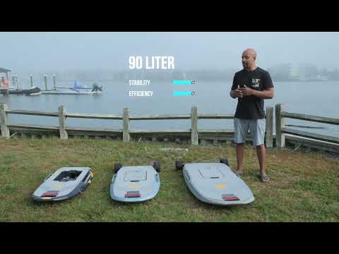 Expert Breakdown: All New Waydoo Evo Board Options