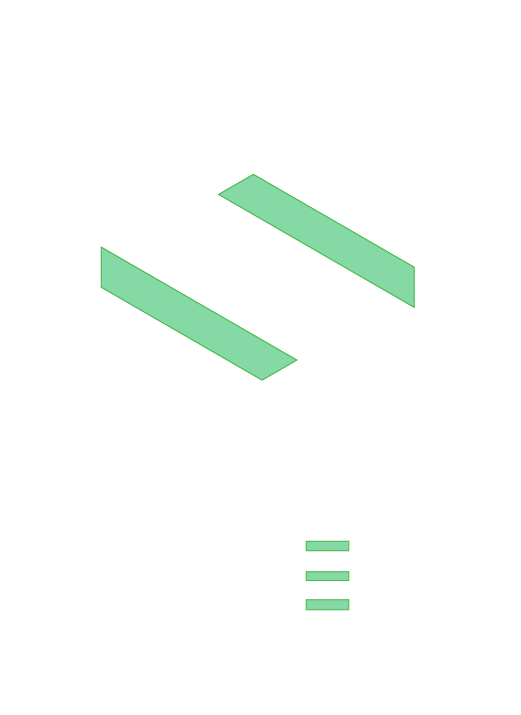 Shred Services