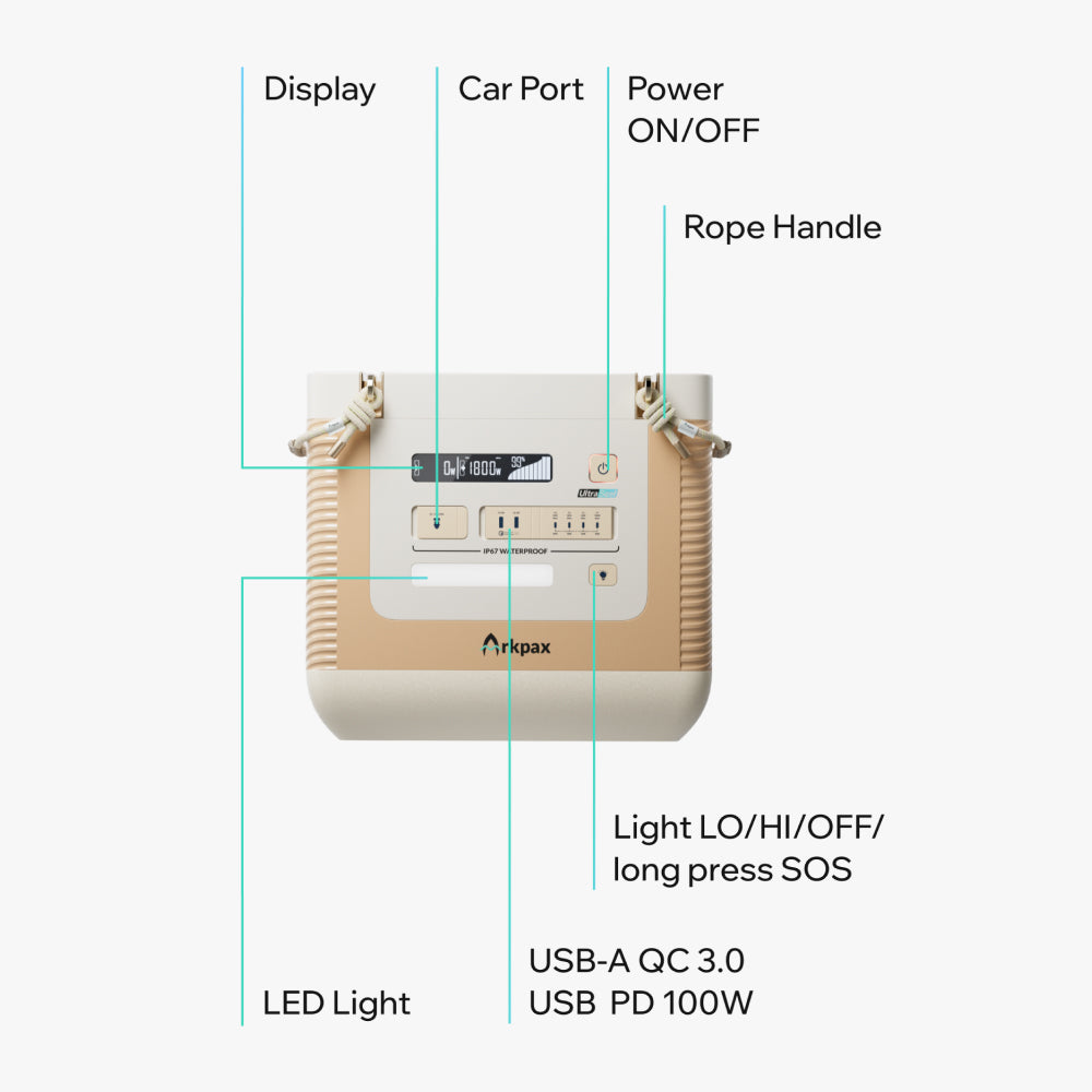 Arkpax Ark 1800W IP67 Waterproof Power Station – Shred Services