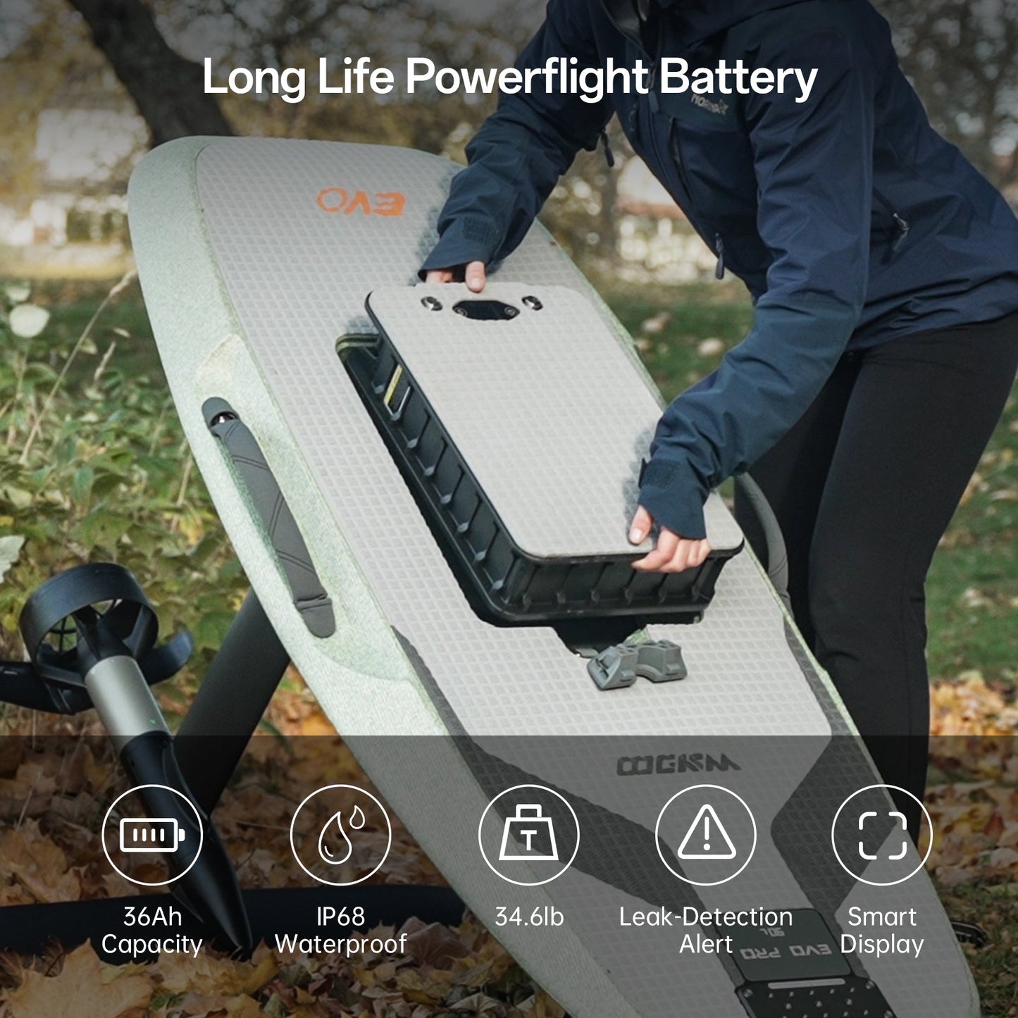 Waydoo EVO Lite Package - The Best Value E-Foil for Beginners