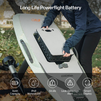 Waydoo EVO Lite Package - The Best Value E-Foil for Beginners