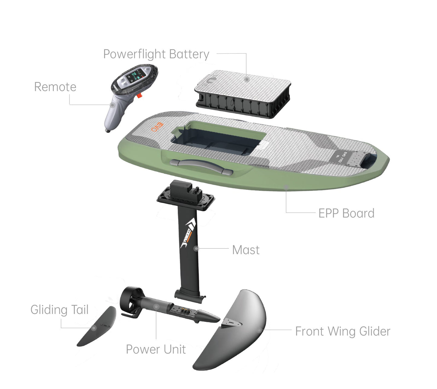 Waydoo EVO Lite Package - The Best Value E-Foil for Beginners