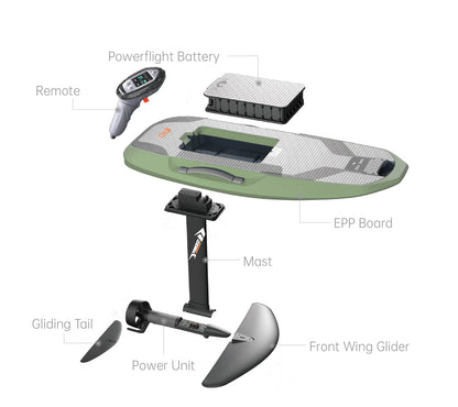 Waydoo EVO Lite Package - The Best Value E-Foil for Beginners