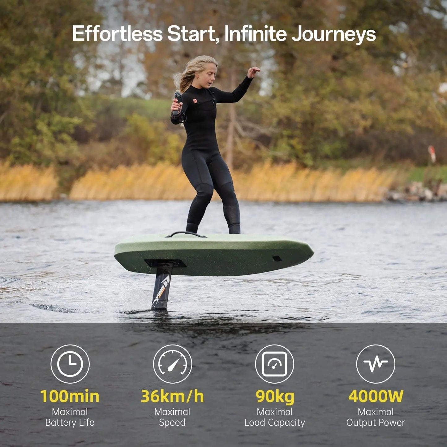 Waydoo EVO Lite Package - The Best Value E-Foil for Beginners