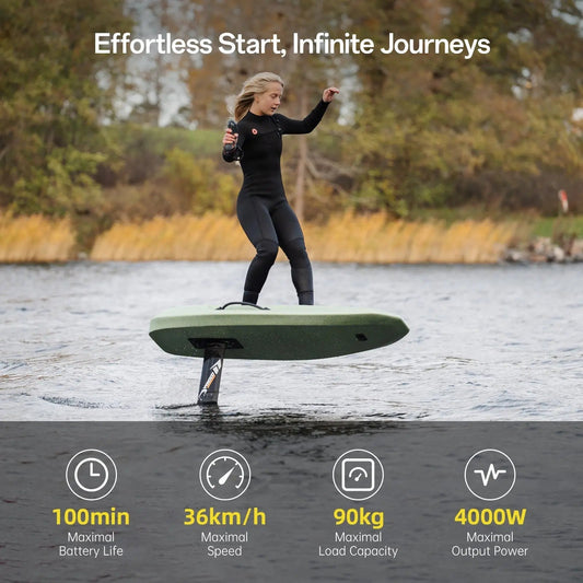 Waydoo EVO Pro Lite Package - The Best Value E-Foil for Beginners