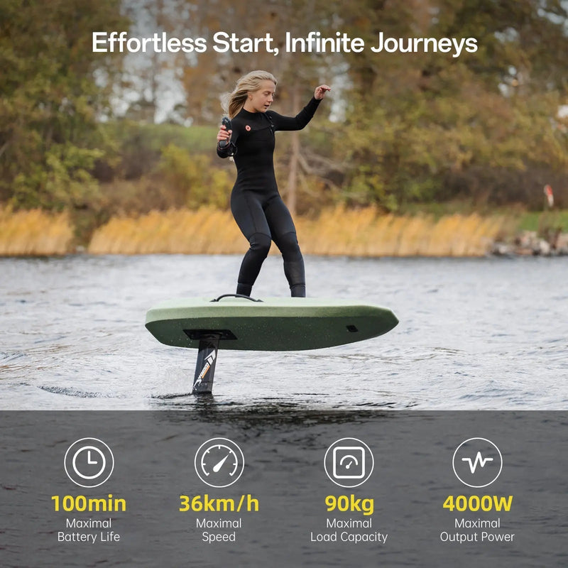 Waydoo EVO Lite Package - The Best Value E-Foil for Beginners